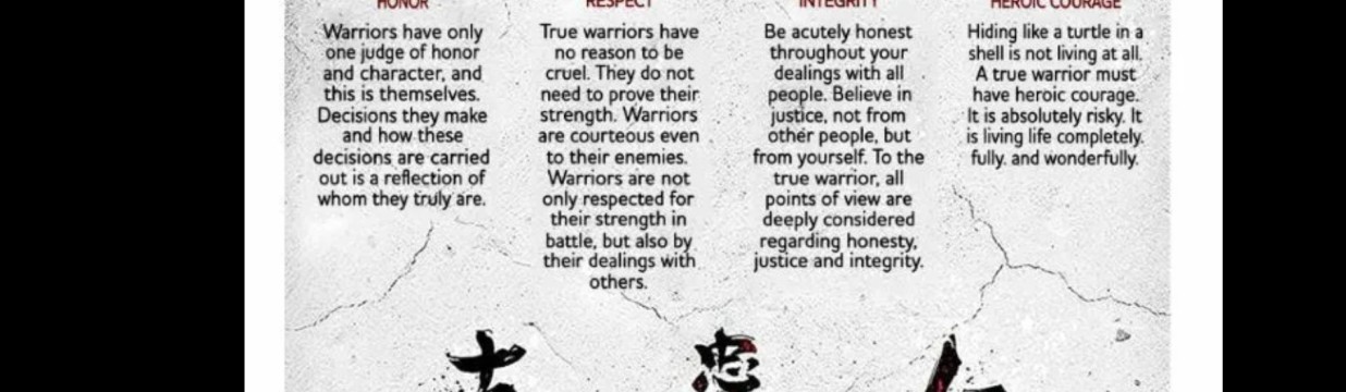 Main image of 7 Virtues Jiu-Jitsu