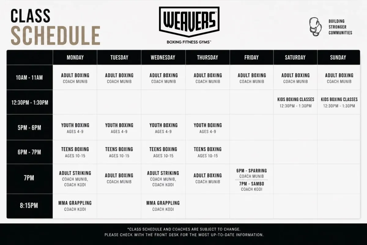 Main image of Weavers Boxing Gym