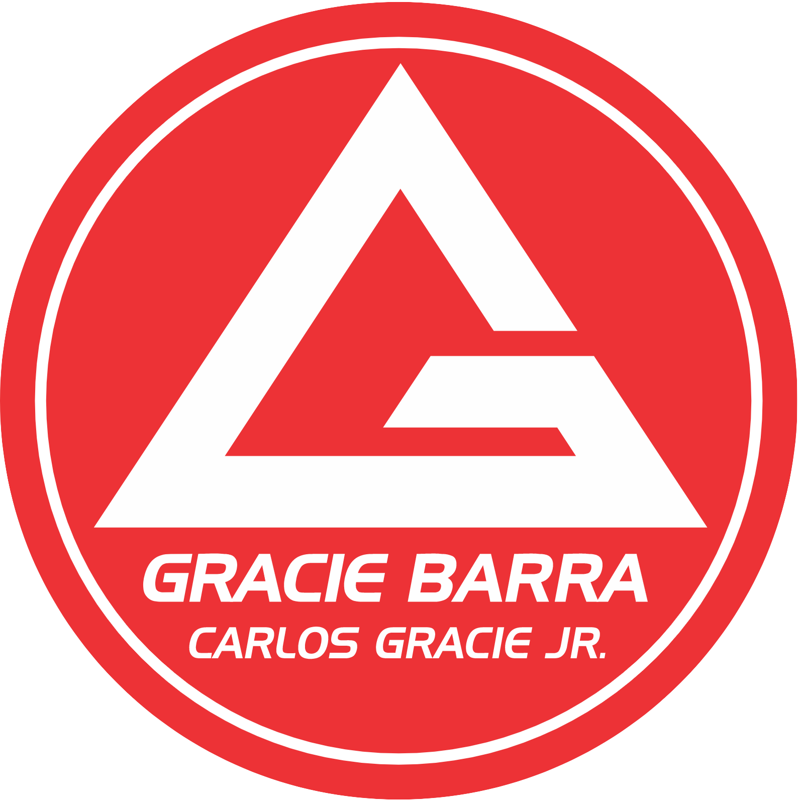 Gracie Barra Guatemala
