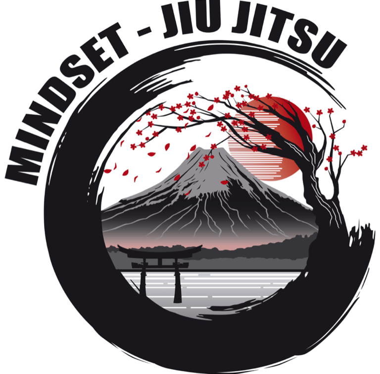 Mindset Jiu Jitsu