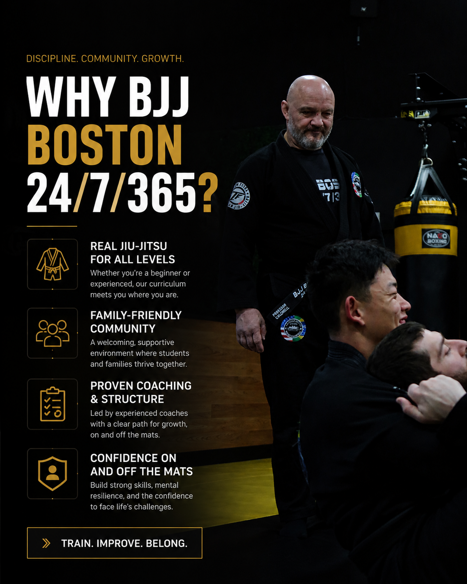 BJJ BOSTON TEAM FORSA
