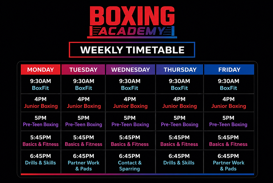 Main image of Boxing Academy Central Coast