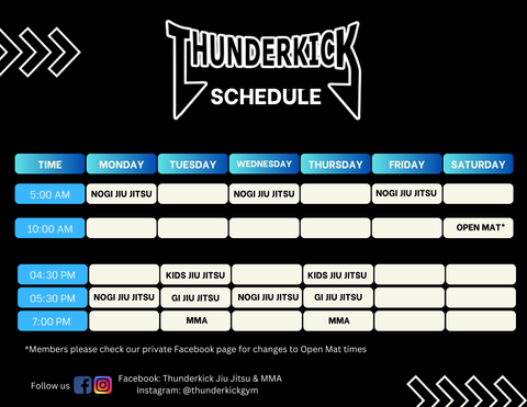 Main image of BQuick Thunderkick