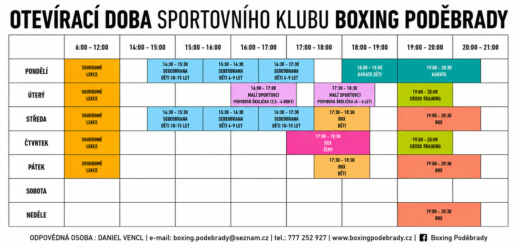 Main image of Brazilské jiu jitsu Poděbrady