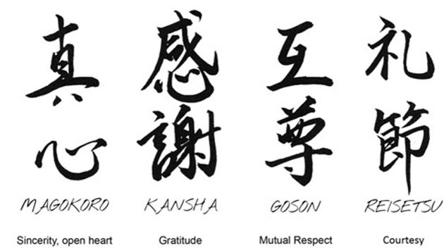 Main image of Doshinkan International Karatedo.