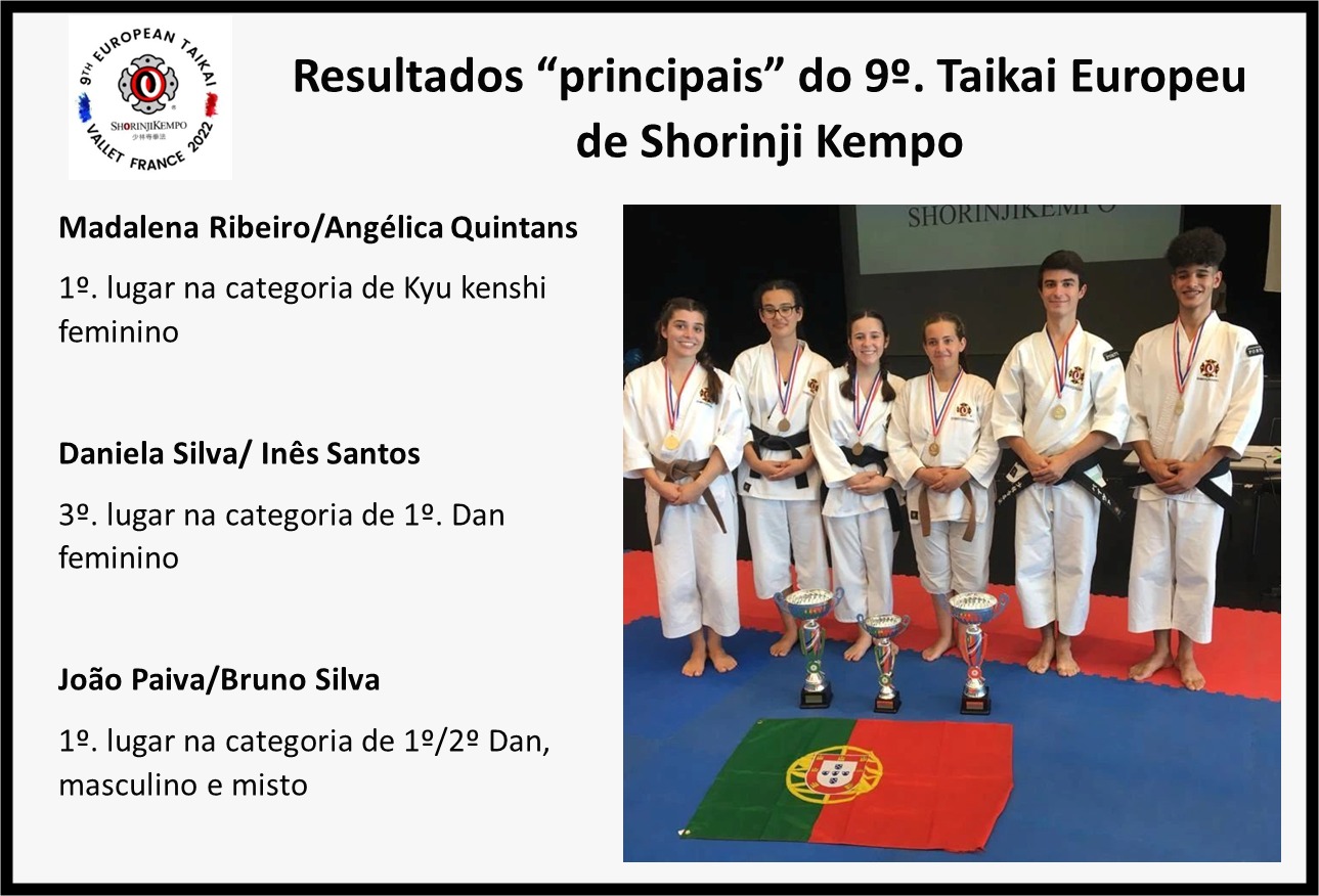 Main image of Federação Portuguesa ShorinjiKempo