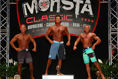 Main image of Future Fitness Fight Team
