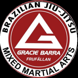 Main image of Gracie Barra BJJ & MMA Frufällan