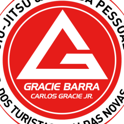 Main image of Gracie Barra Caldas Novas