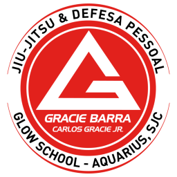 Main image of Gracie Barra GLOW School - SJC