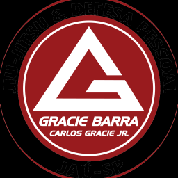Main image of Gracie Barra Jaú