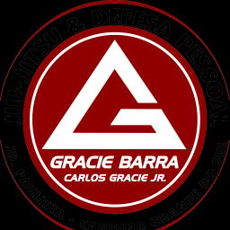 Main image of Gracie Barra Jd. Paulista - Campina Grande do Sul