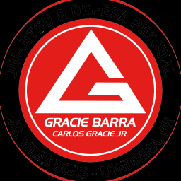 Main image of Gracie Barra Vila Siam