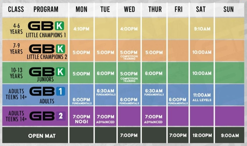 Gracie Barra West Covina Brazilian Jiu Jitsu