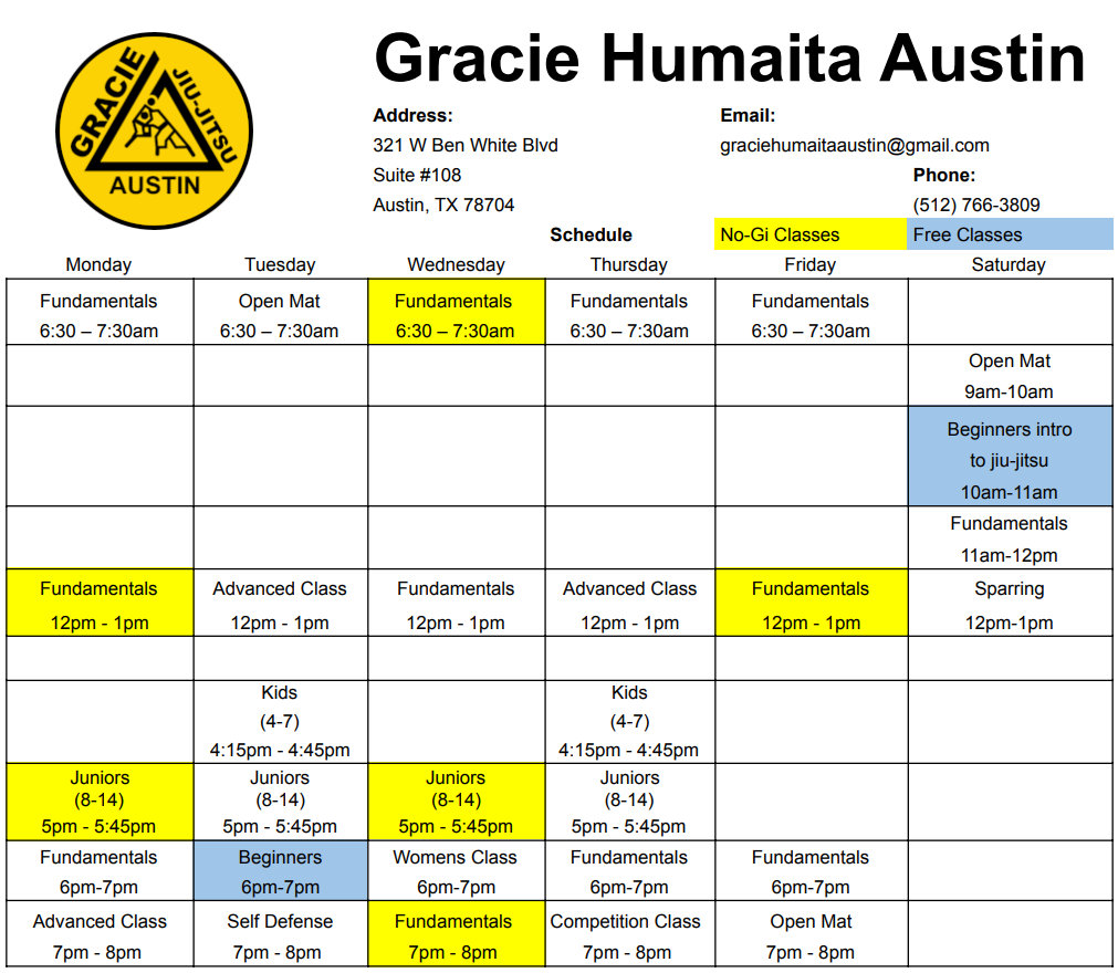Gracie Humaitá Austin