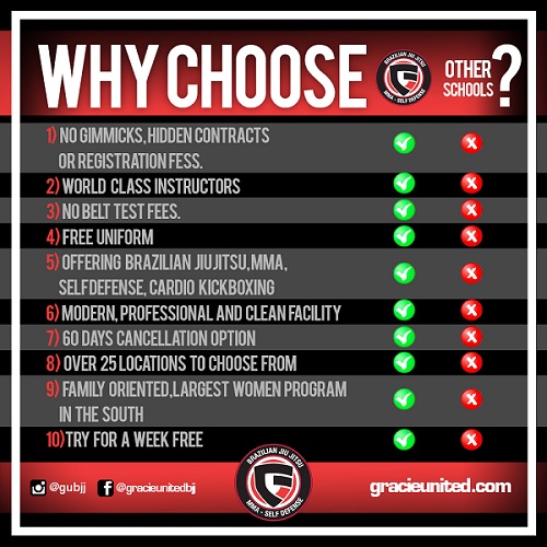 Main image of Gracie United Roatan