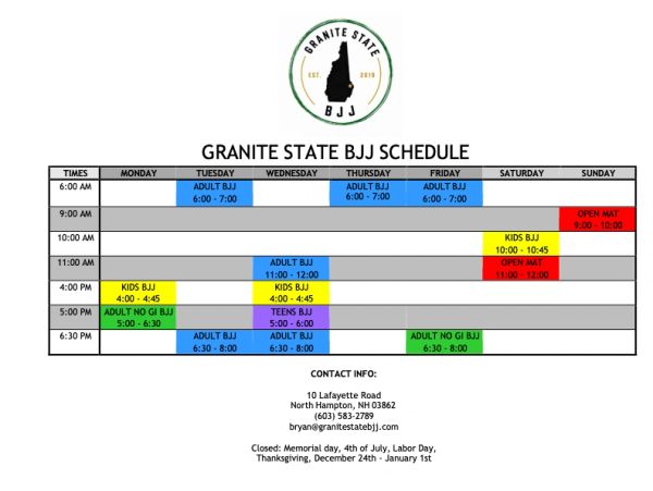 Granite State BJJ