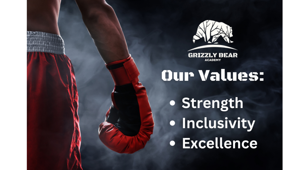 Main image of Grizzly Bear Mixed Martial Arts Academy