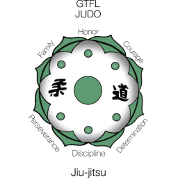 Main image of GTFL Judo/Jiu-jitsu