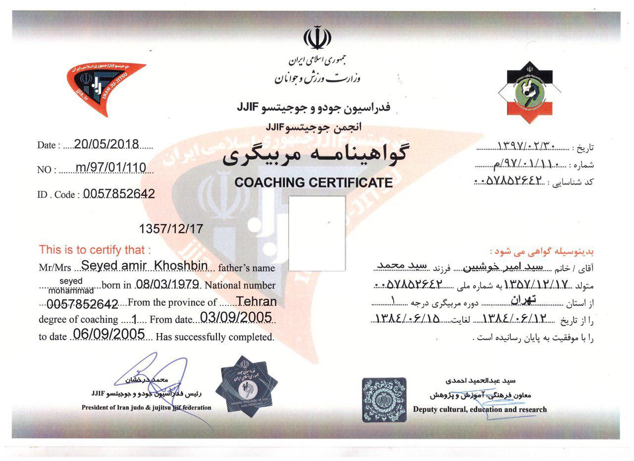 Main image of Iran Jiu-Jitsu Academy