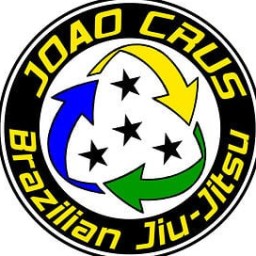 Main image of Joao Crus BJJ