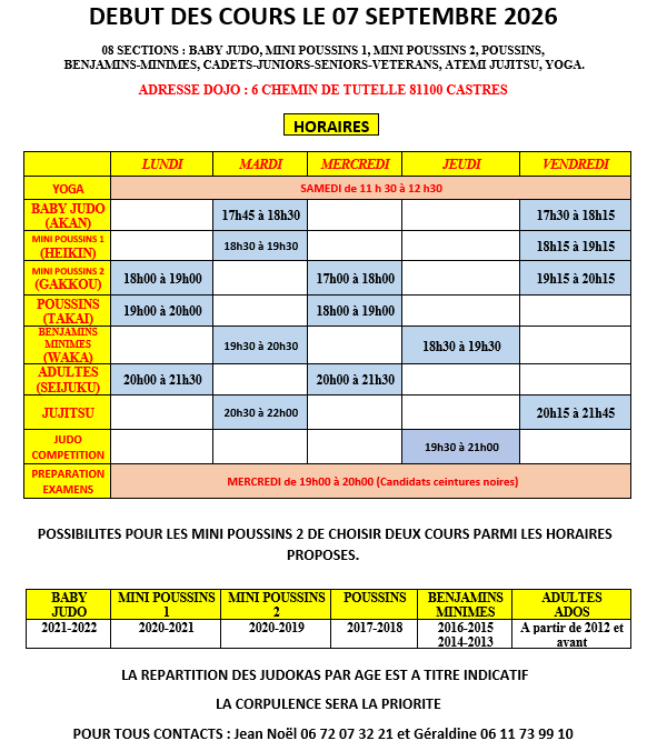 Main image of Judo Club Lambert
