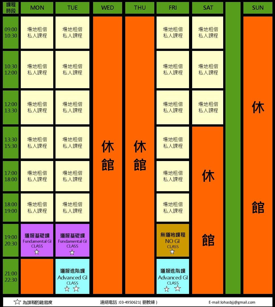 Main image of LOHAS BJJ and Fitness
