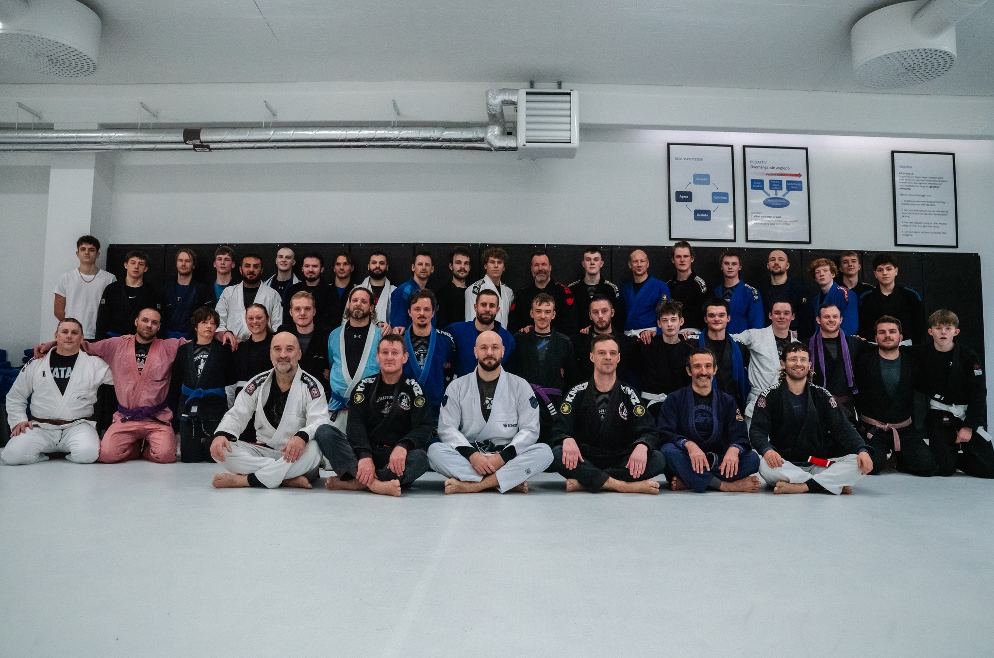 Main image of Lund grappling academy