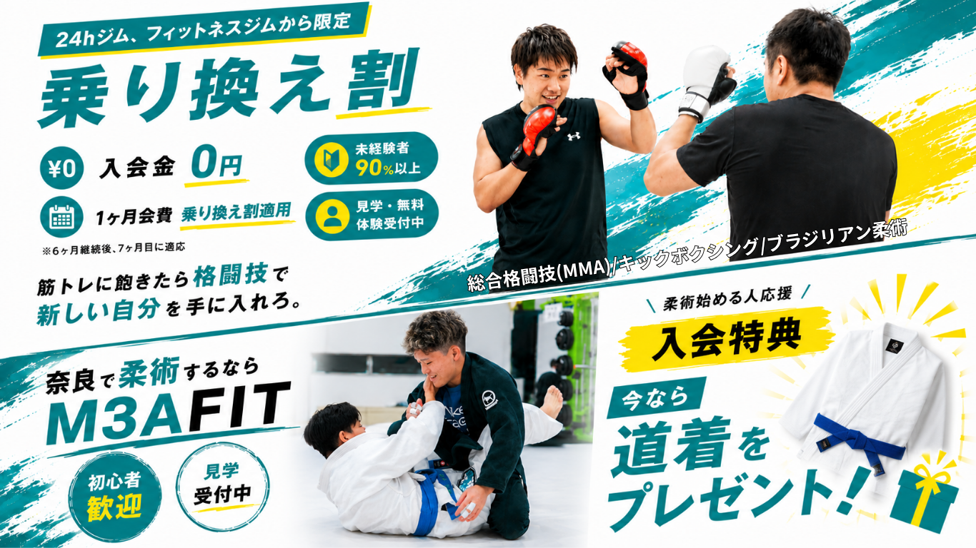 M3a Fit