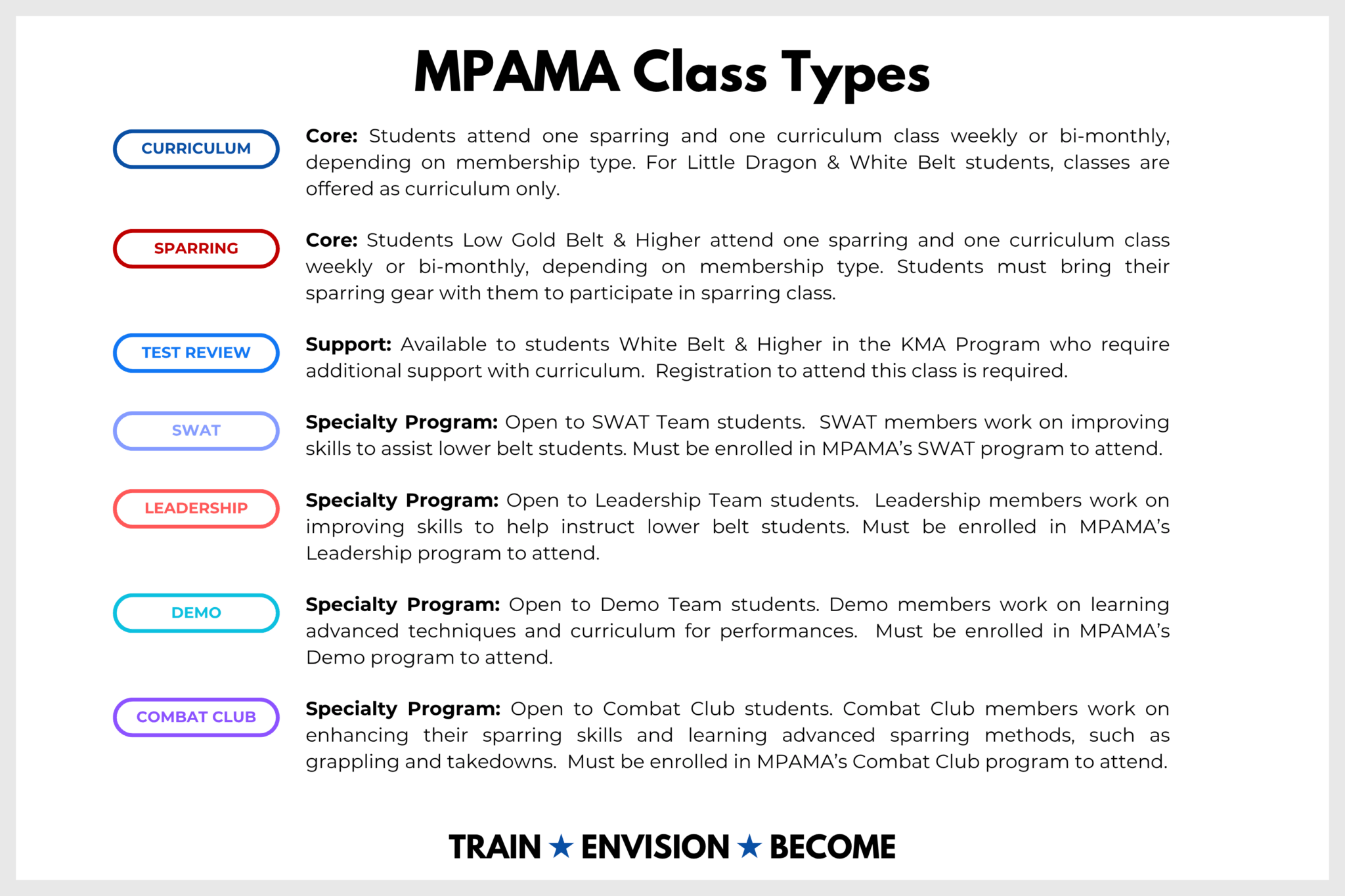 Main image of Master Peter's Academy of Martial Arts
