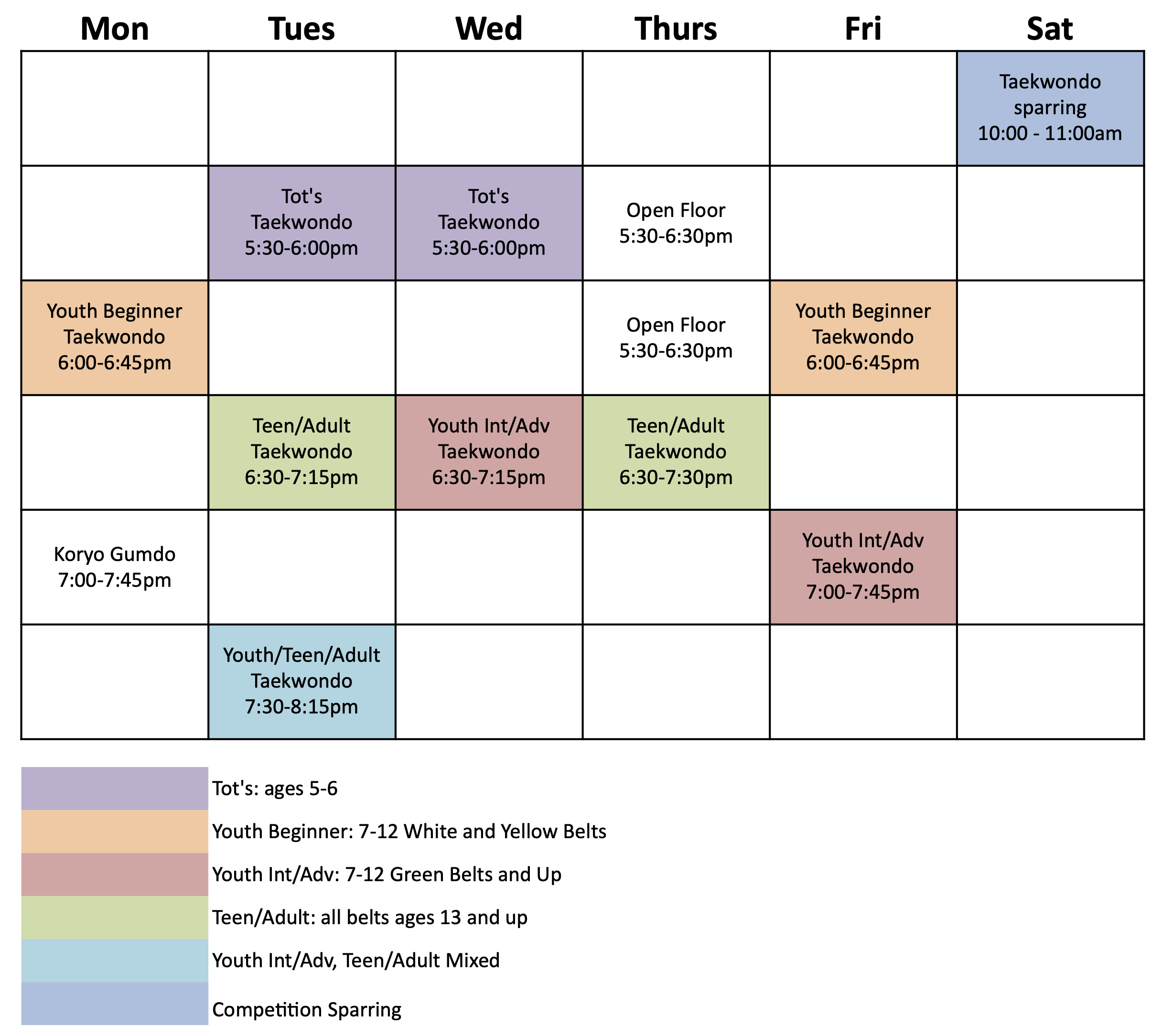 Main image of McArther's Tae Kwon Do & Fitness