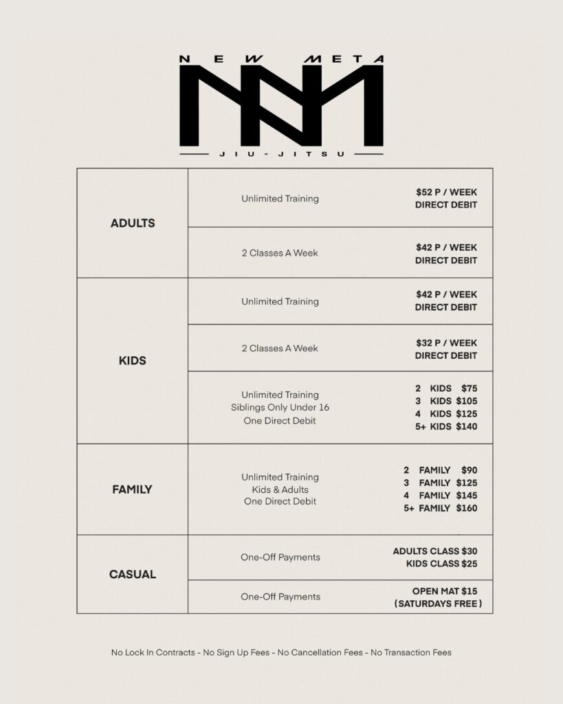 Main image of New Meta Jiu Jitsu