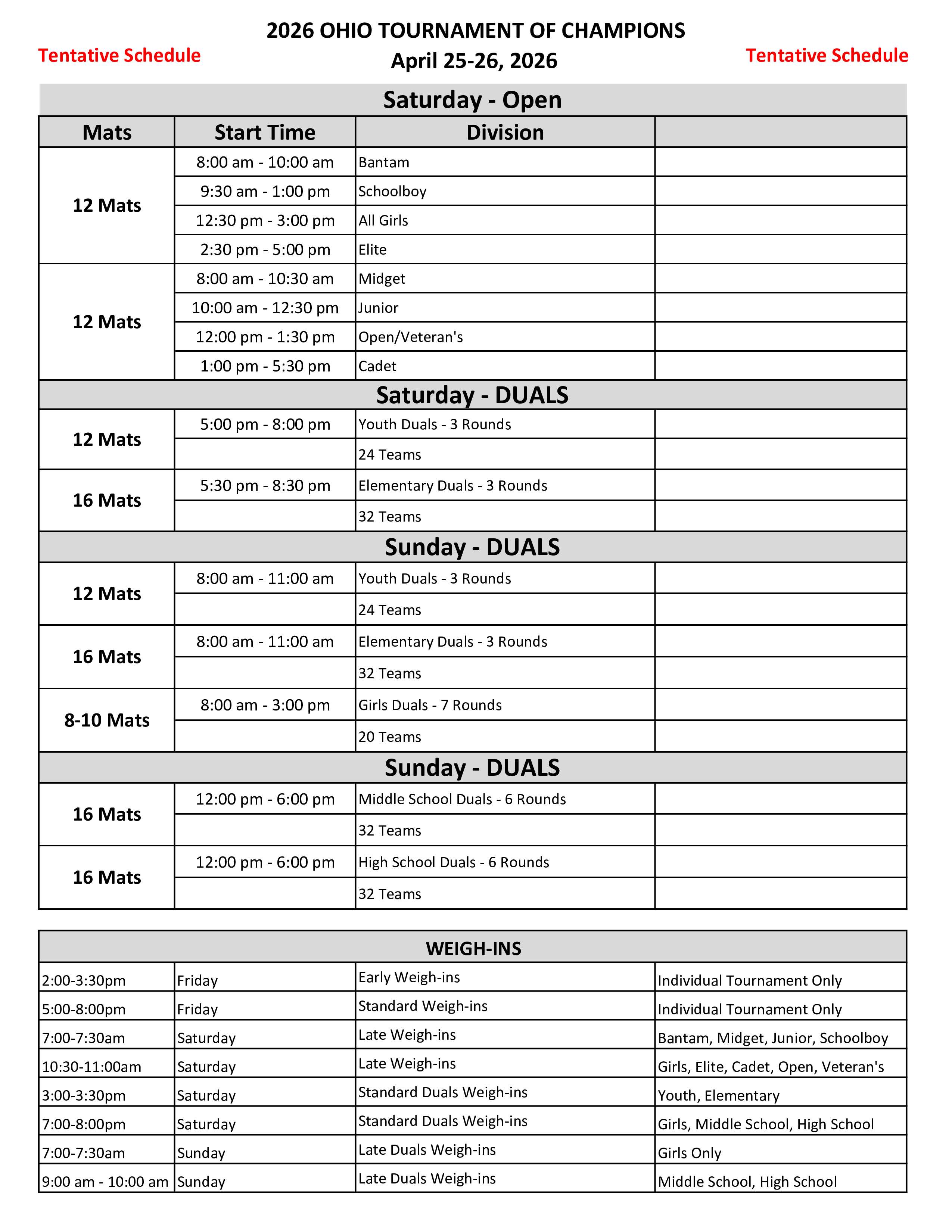 Main image of Ohio Tournament of Champions