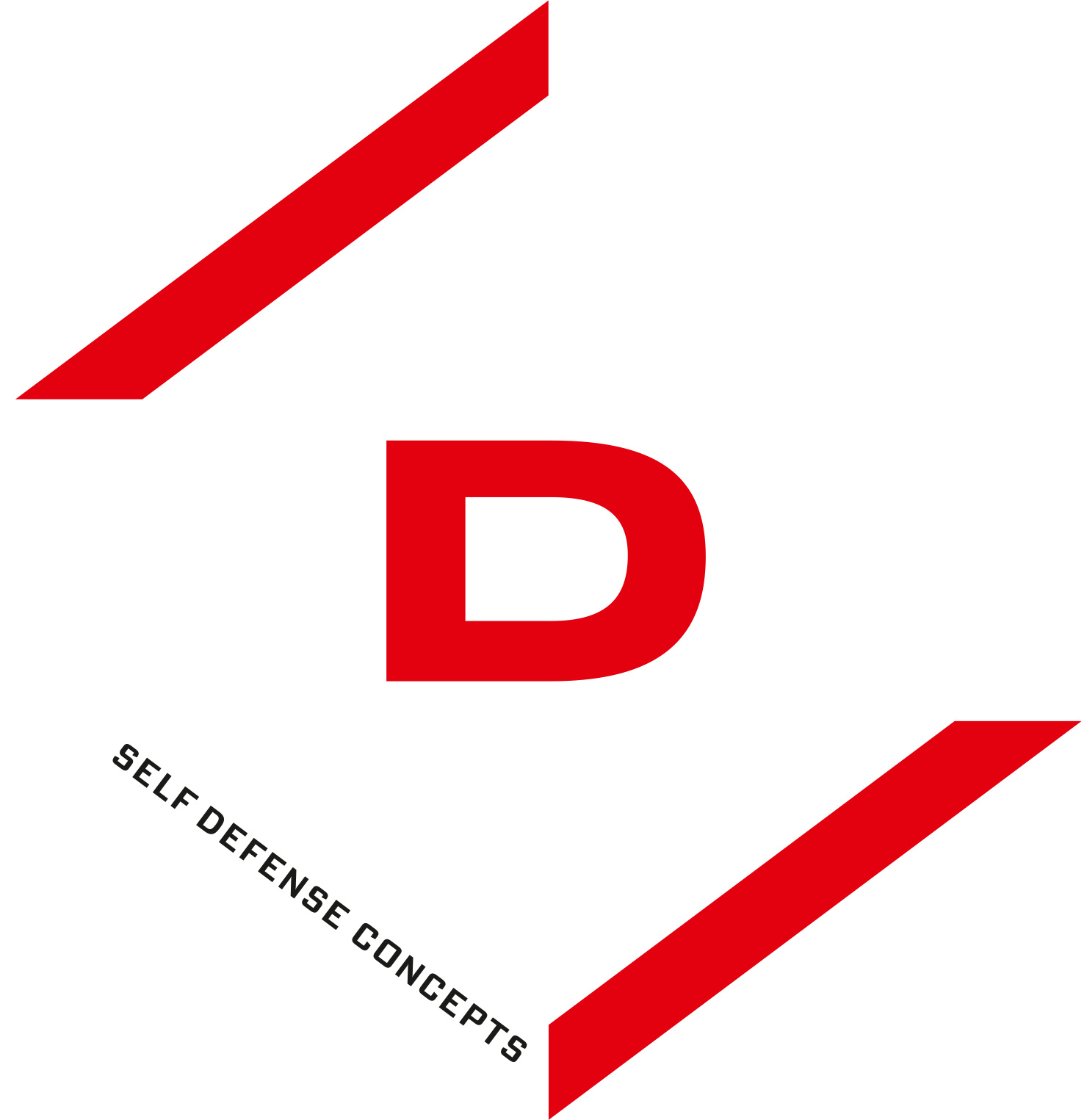 Main image of Self Defense Concepts