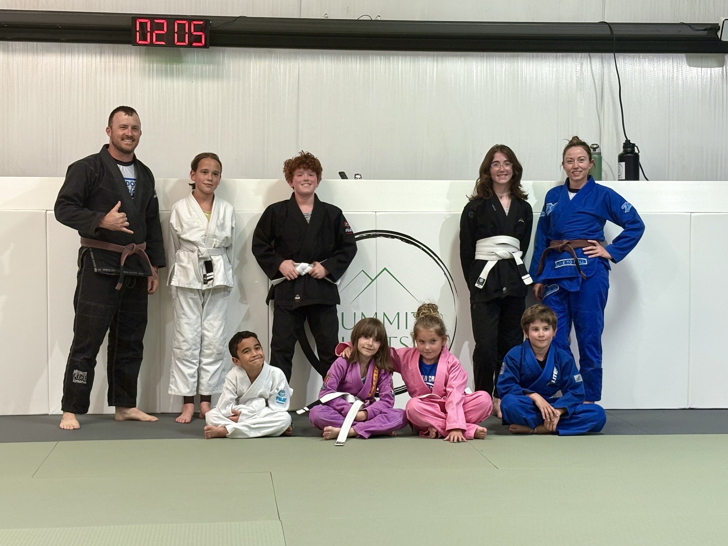 Summit Jiu-Jitsu Academy