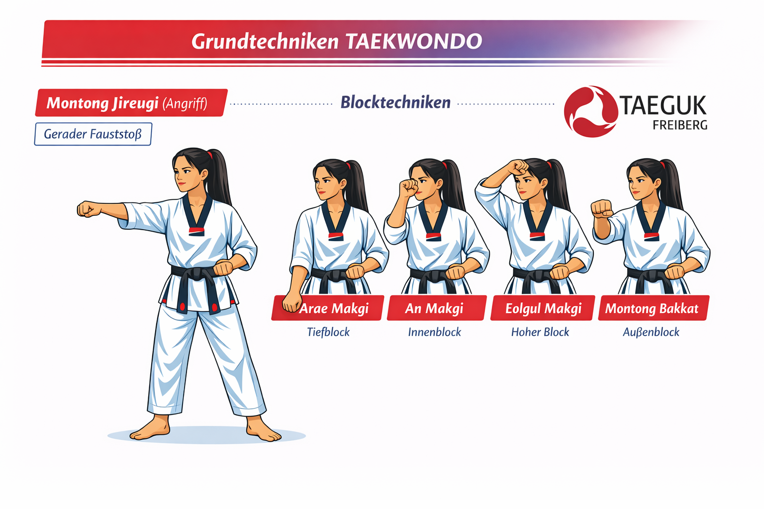 Main image of Taeguk Kampfsportclub Freiberg