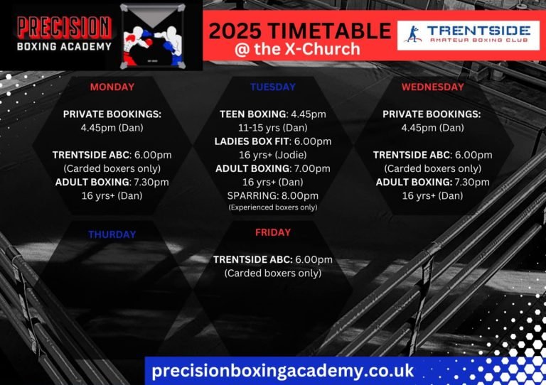 Main image of Trentside Boxing