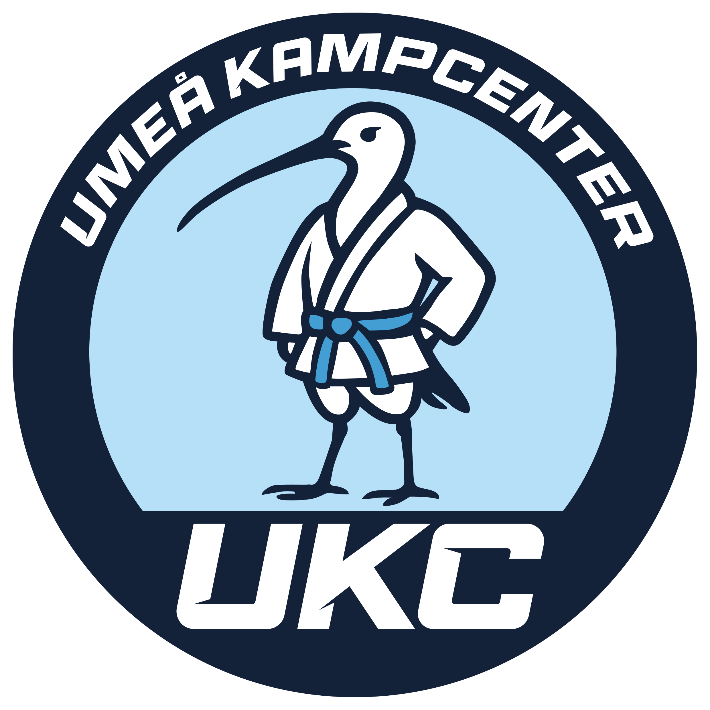 Main image of Umeå Fight Center