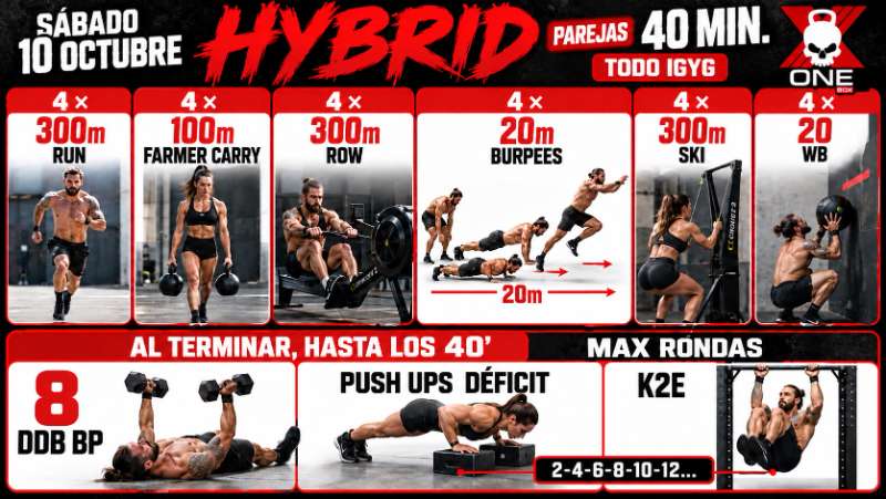 Main image of X-One Fitness Club